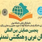 civilizational interaction