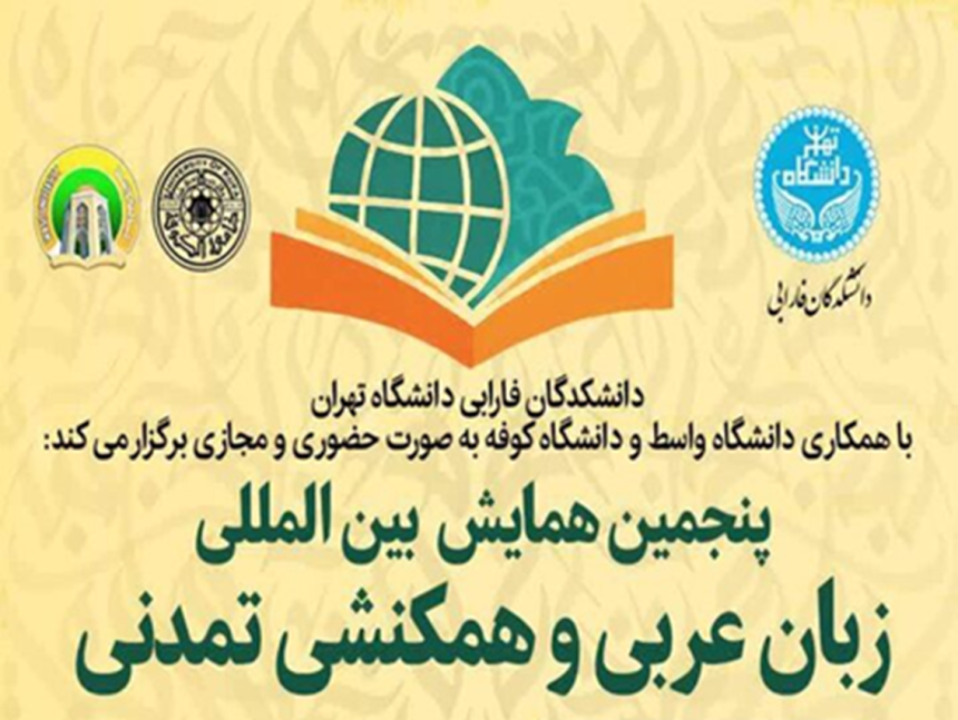 civilizational interaction