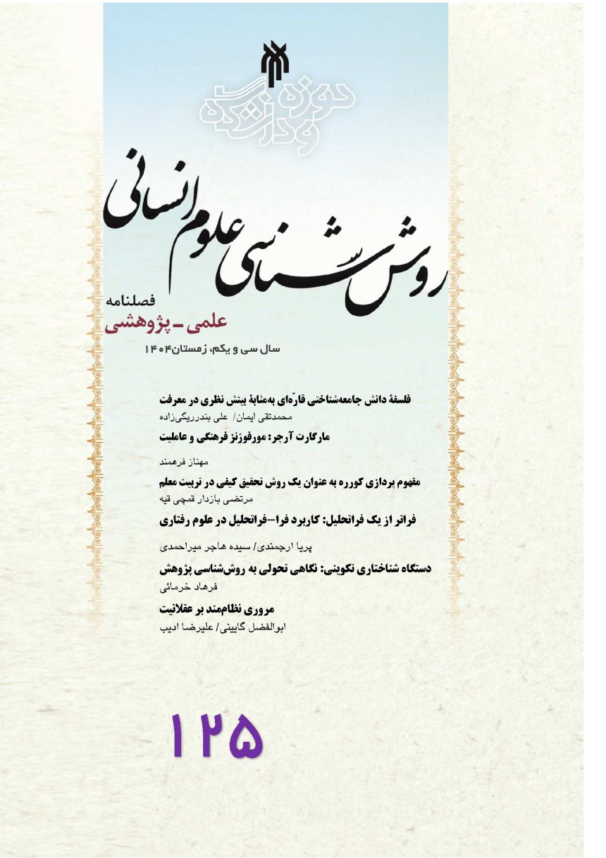 Methodology of the Humanities Journal: Issue 125 Published